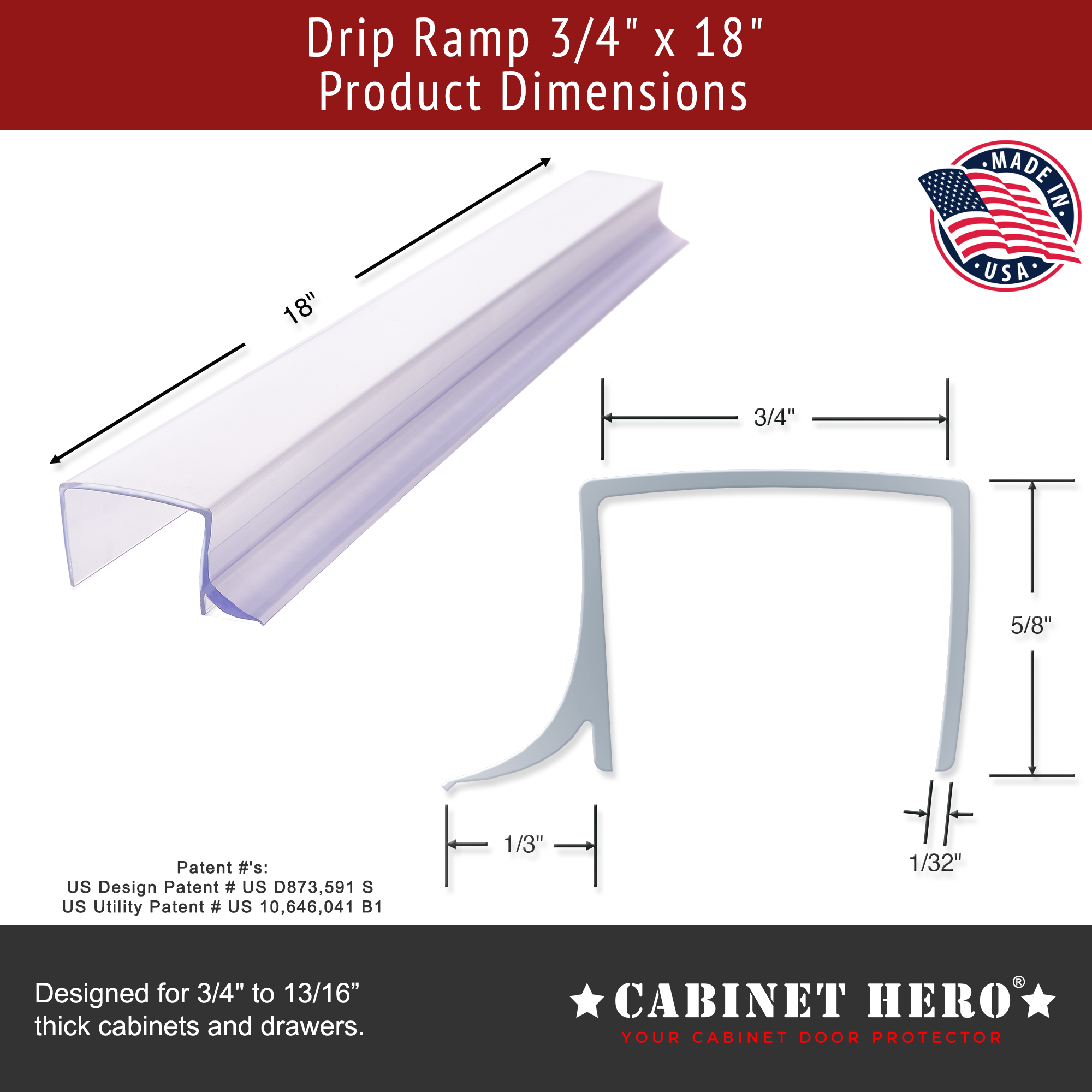 Cabinet Protectors Combo Pack